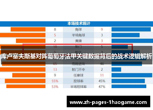库卢塞夫斯基对阵葡萄牙法甲关键数据背后的战术逻辑解析