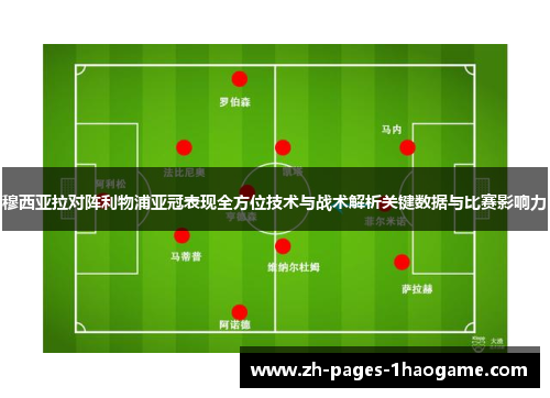 穆西亚拉对阵利物浦亚冠表现全方位技术与战术解析关键数据与比赛影响力