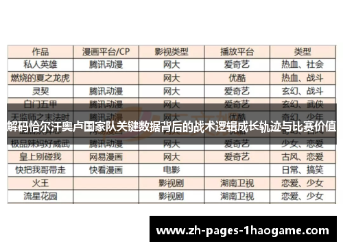解码恰尔汗奥卢国家队关键数据背后的战术逻辑成长轨迹与比赛价值